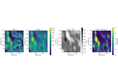 multigaussian kriging